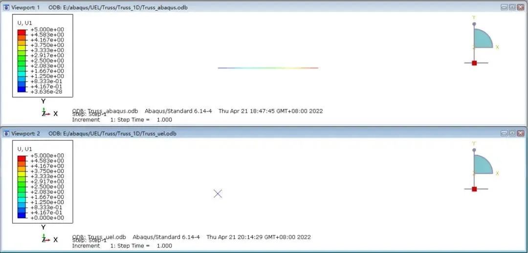 UEL单元开发(2)——一维杆单元(内含大福利!)的图1